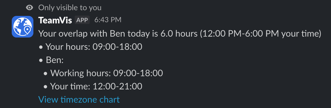TeamVis /overlap reply in Slack showing six hours of shared working time