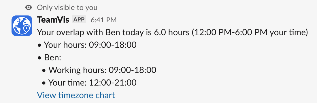 TeamVis /overlap reply in Slack showing six hours of shared working time